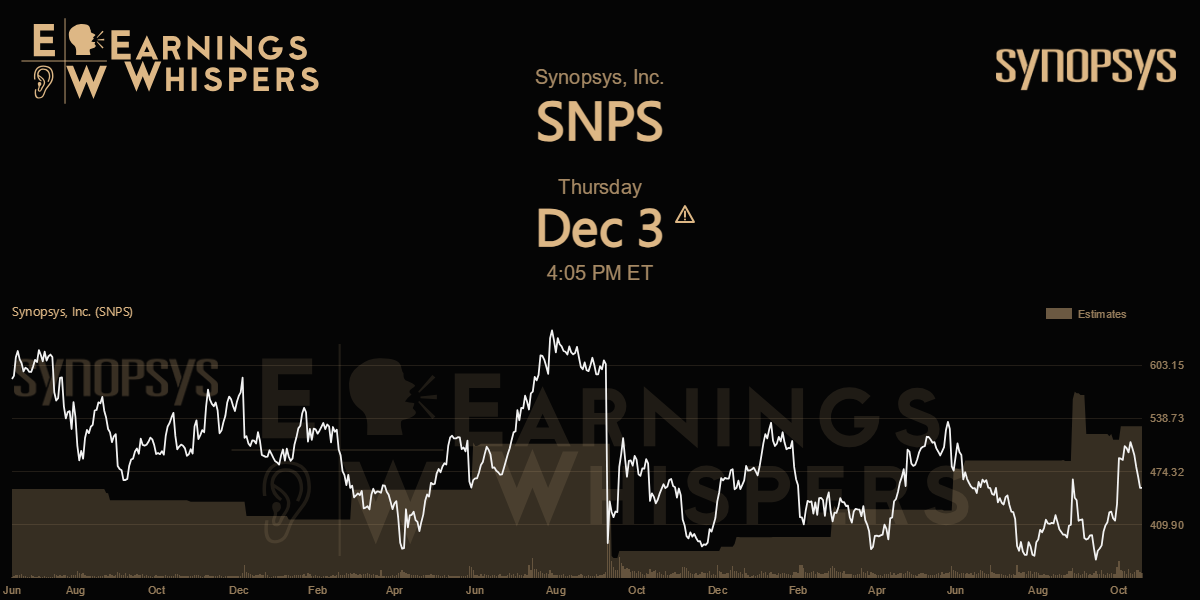 Earnings Whispers | Synopsys, Inc. (SNPS) Earnings Date, Estimate ...
